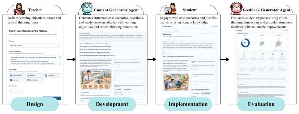 ![AI driven closed loop learning pipeline for critical thinking](/figs/fostering-critical-thinking.JPG)