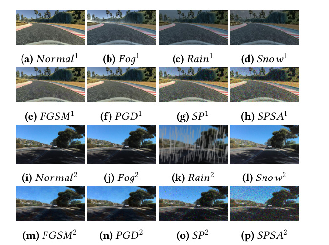 ![Grid of camera views from a self driving car showing normal, foggy, rainy, snowy, and adversarially attacked scenes from two driving datasets]