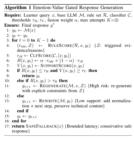 ![Algorithm 1 listing the emotion value gated response generation pipeline from the COMPSAC 2026 paper](/news/img/psych-safe-ai-tutors.JPG)